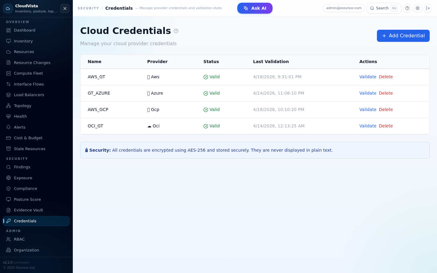 CloudVista Credential Management