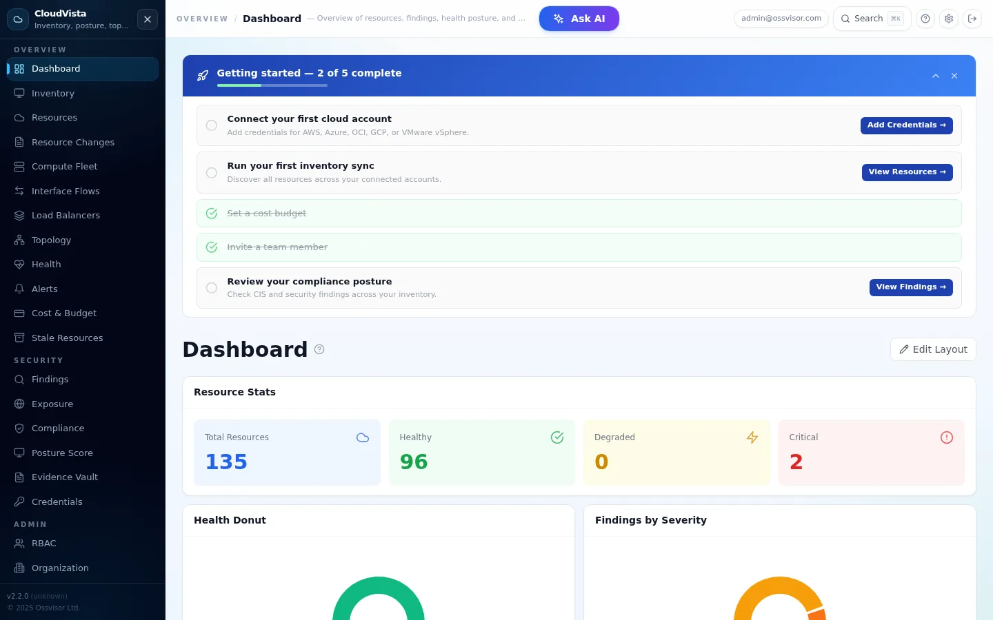 CloudVista Dashboard