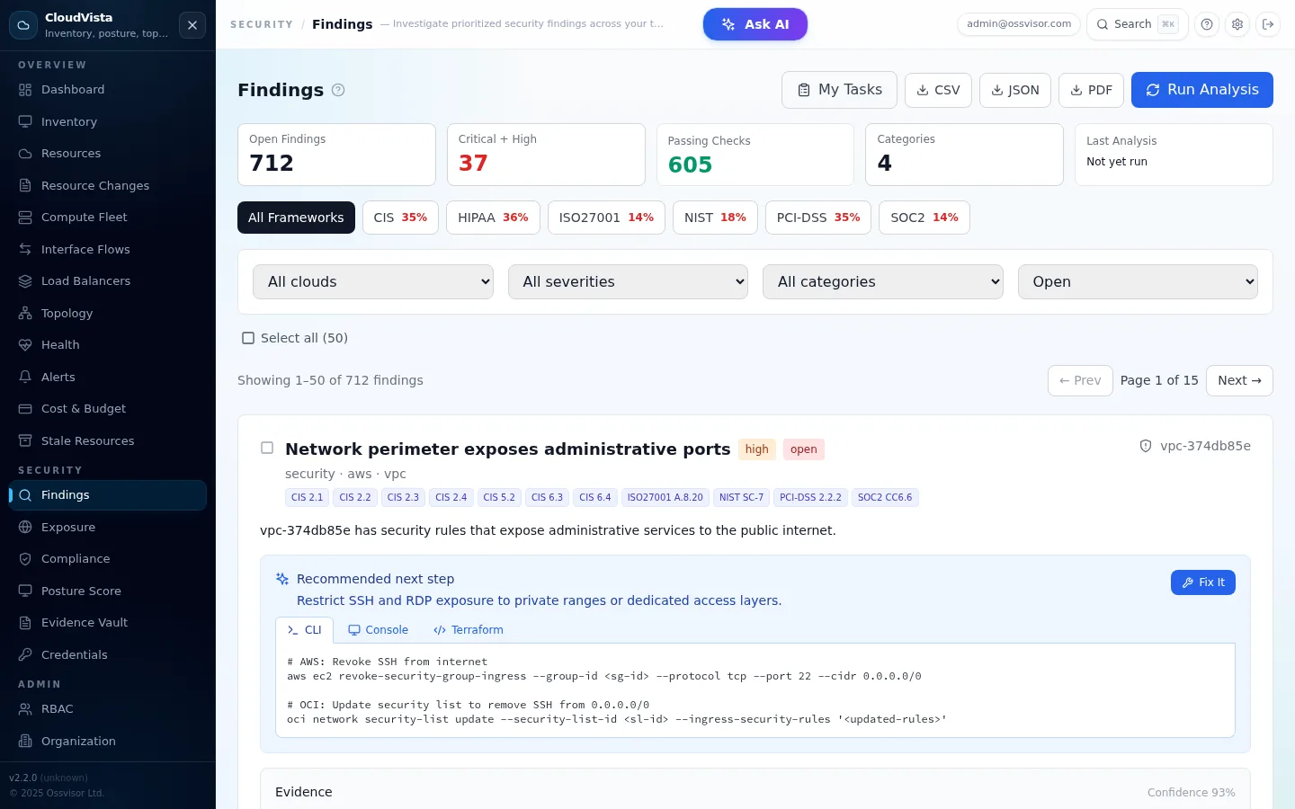 AI Security Findings