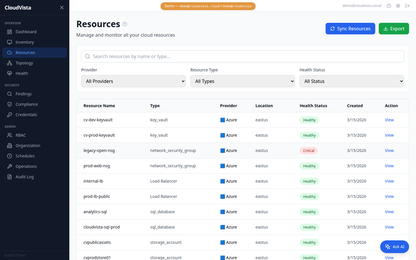 CloudVista Resources